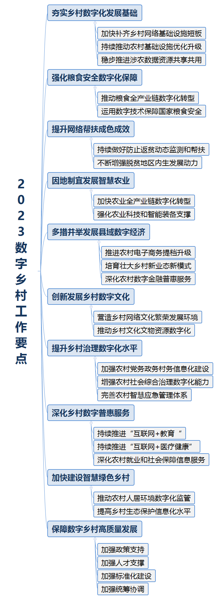 j9国际站(中国)集团-官网直营