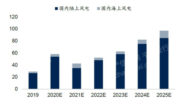 j9国际站(中国)集团-官网直营