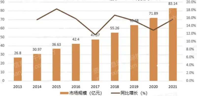 j9国际站(中国)集团-官网直营
