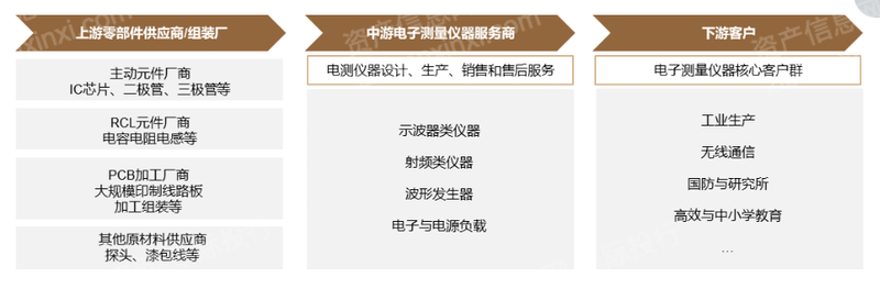j9国际站(中国)集团-官网直营