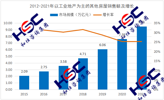 j9国际站(中国)集团-官网直营
