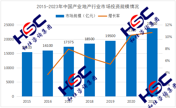 j9国际站(中国)集团-官网直营