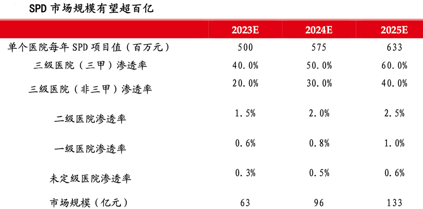 j9国际站(中国)集团-官网直营