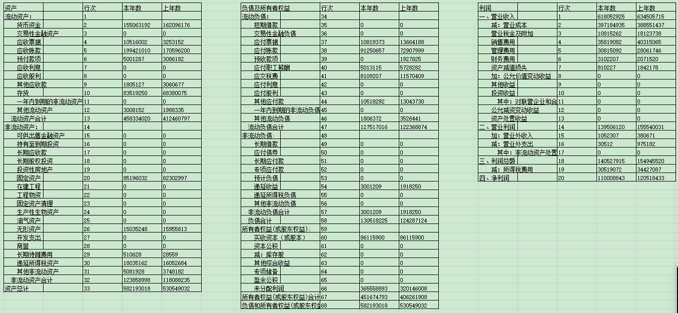 j9国际站(中国)集团-官网直营
