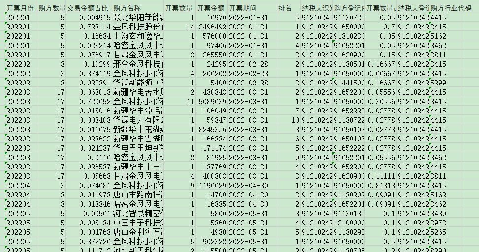 j9国际站(中国)集团-官网直营